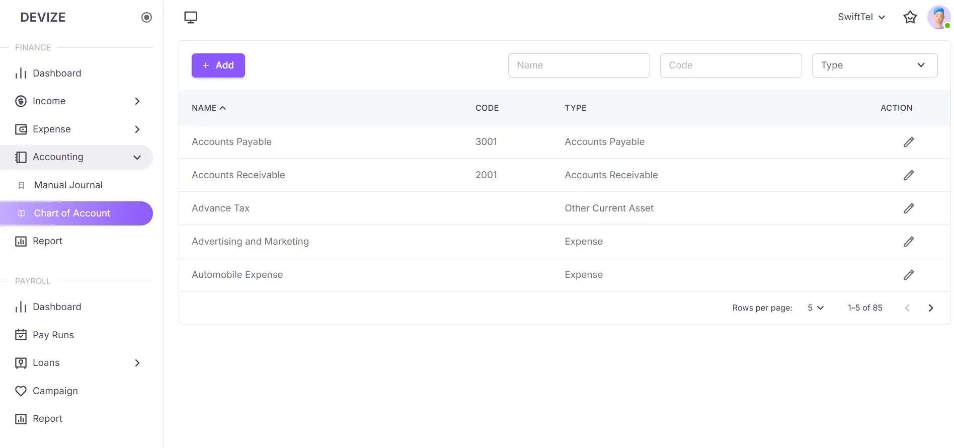 Charts of accounts list